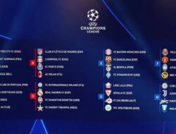 Hasil Drawing Grup Liga Champions 2021