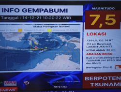 Terkini Pemuthakiran Data BMKG, Telah Terdeteksi Tsunami di Marapokot