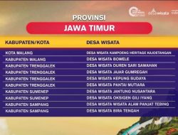 Empat Desa Wisata Trenggalek Masuk 300 Besar ADWI 2023