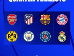 Hasil Drawing Babak 8 Besar Liga Champions: Final Kepagian Madrid vs City