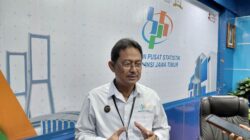 Impor Jawa Timur Januari-Mei 2025 Turun 1,23%, Impor Migas Alami Penurunan Signifikan