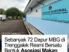 72 Dapur MBG di Trenggalek Bersatu Bentuk Asosiasi Dihujat Netizen